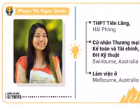 [Ảnh] 18 quán quân Đường lên đỉnh Olympia bây giờ ra sao?