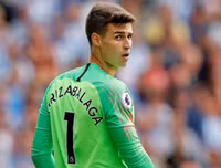 [ẢNH] Đội hình Chelsea mùa giải 2019-2020: Chuyến làm khách khó khăn ở Old Trafford