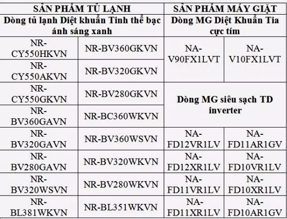 Lãi suất vàng, xây tổ ấm sang ảnh 1
