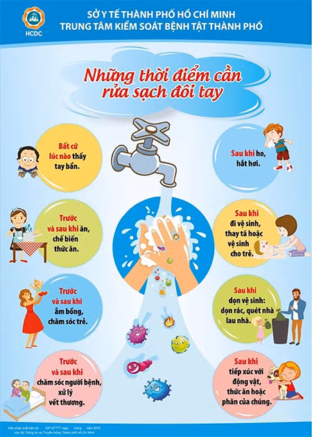 "Kiềng 3 chân" bảo vệ trẻ thơ an toàn trước dịch Covid-19 ảnh 6