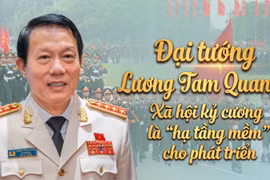 Đại tướng Lương Tam Quang: Xã hội kỷ cương là 'hạ tầng mềm' cho phát triển