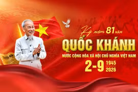 Điện, thư chúc mừng kỷ niệm 81 năm ngày Quốc khánh nước Cộng hòa xã hội chủ nghĩa Việt Nam