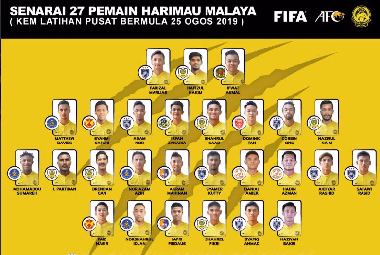 Các đối thủ của tuyển Việt Nam sốt sắng chuẩn bị vòng loại World Cup ảnh 2